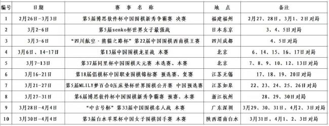 比亚福拉称：“弗拉门戈正在求购比尼亚，罗马要价1000万欧元。